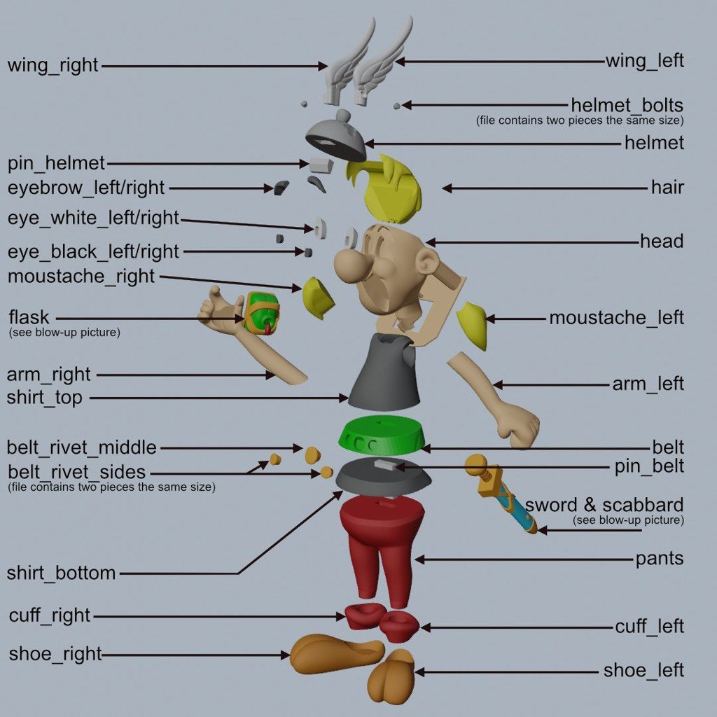 Asterix