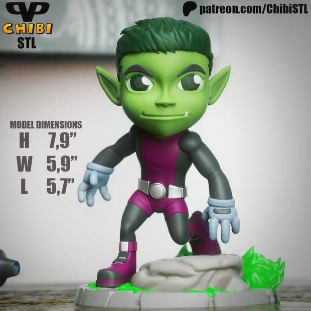 Beast Boy Chibi