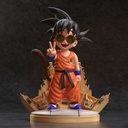 Mini Goku con anteojos de sol